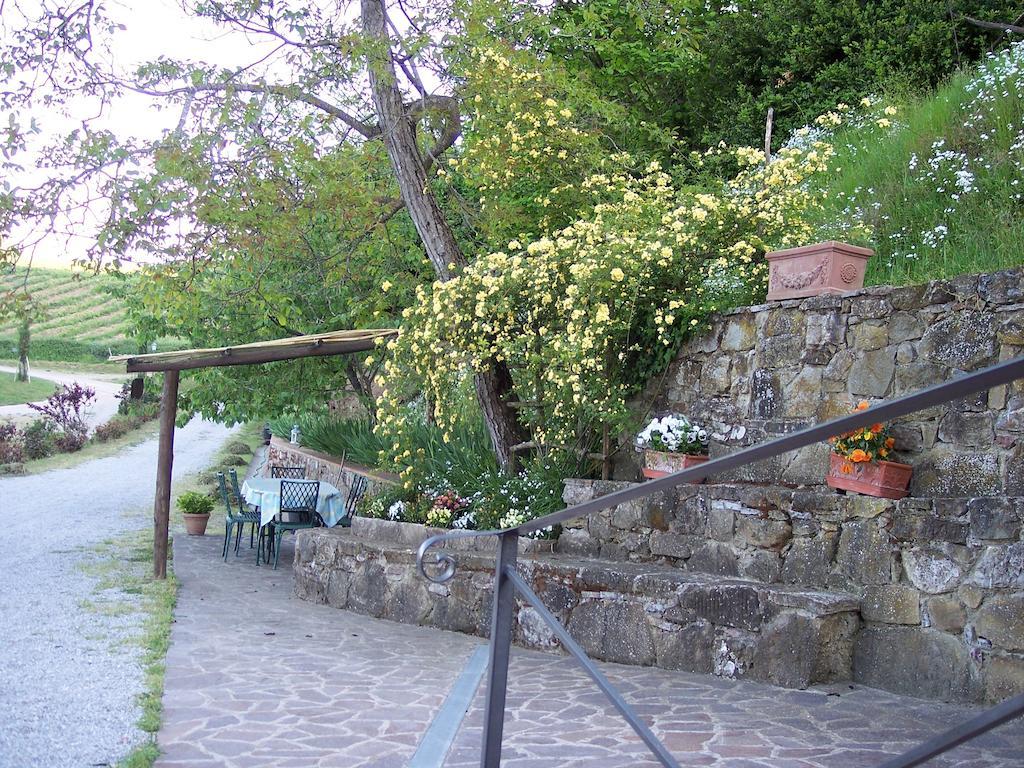 Lucolena in Chianti La Ghiandaia Casa Vacanza الغرفة الصورة