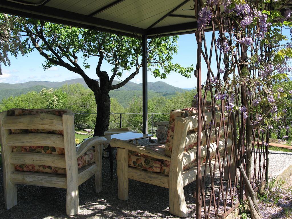 Lucolena in Chianti La Ghiandaia Casa Vacanza المظهر الخارجي الصورة
