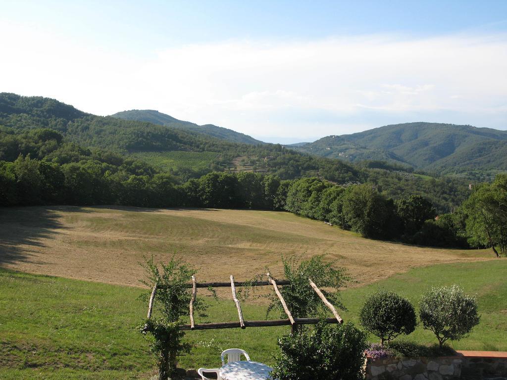 Lucolena in Chianti La Ghiandaia Casa Vacanza المظهر الخارجي الصورة