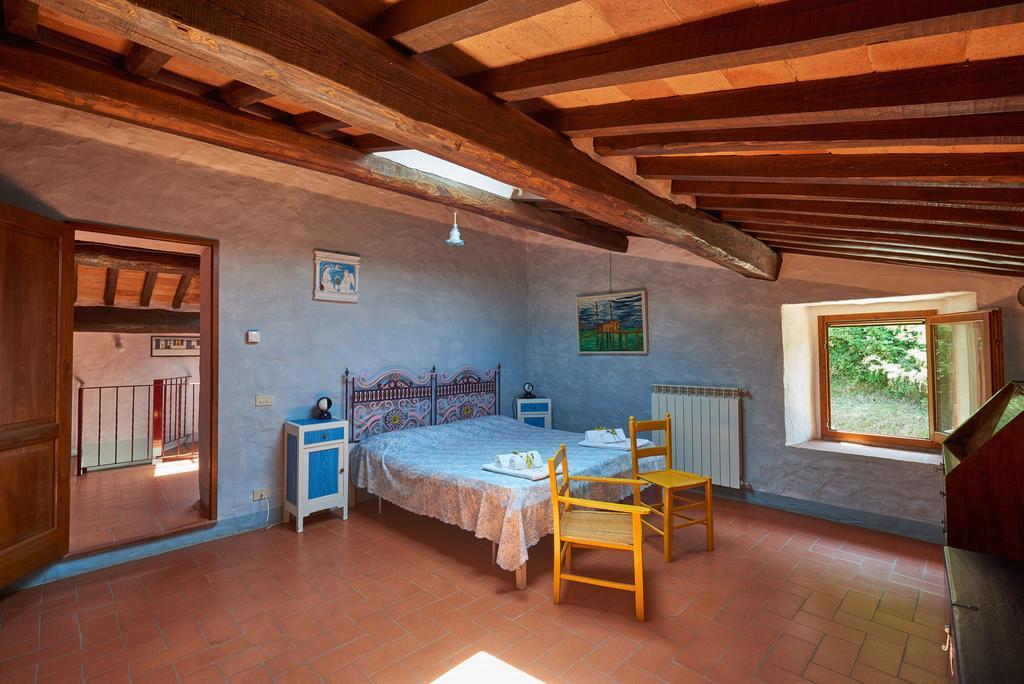 Lucolena in Chianti La Ghiandaia Casa Vacanza المظهر الخارجي الصورة
